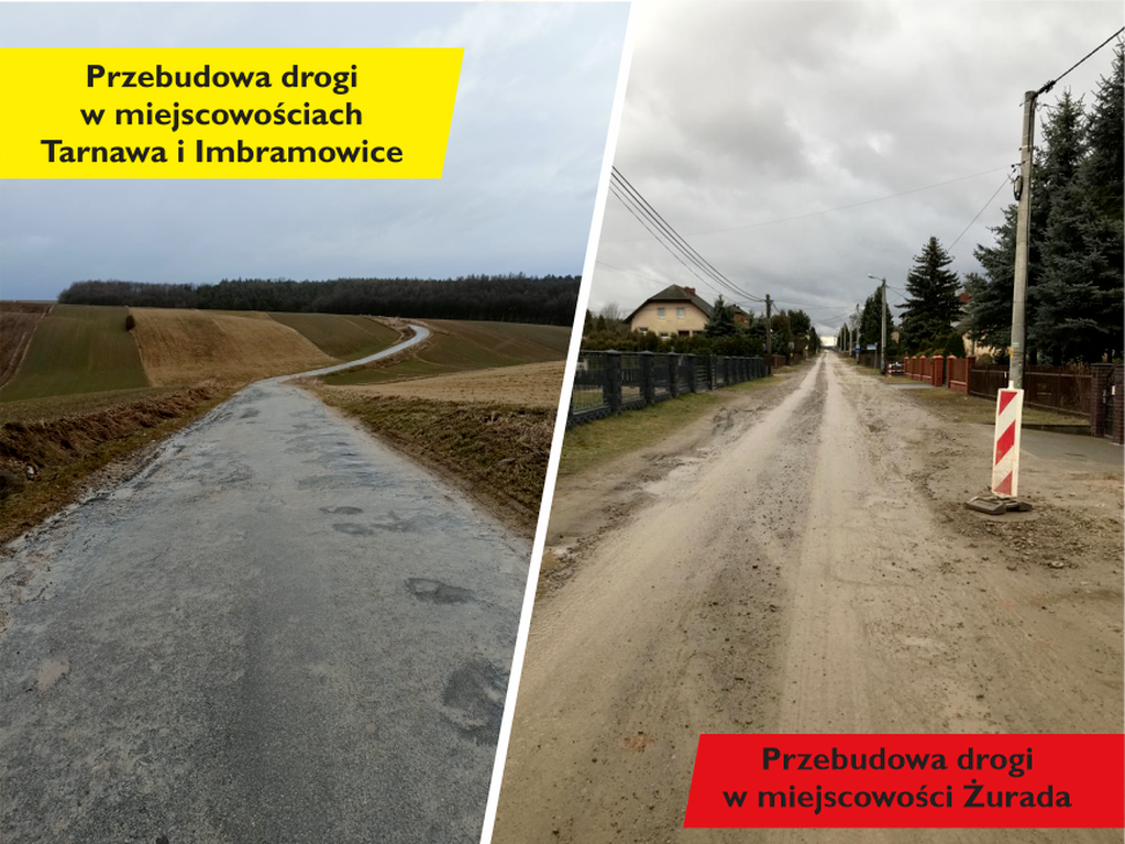 Stan dróg w miejscowościach Żurada oraz Tarnawa i Imbramowice